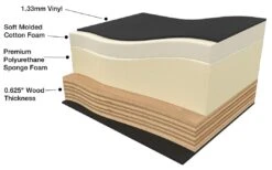 TATSoul 680 Oros Tattoo Client Chair - Ox Blood -Tattoo Supply Shop 680 cushion layers with points 4